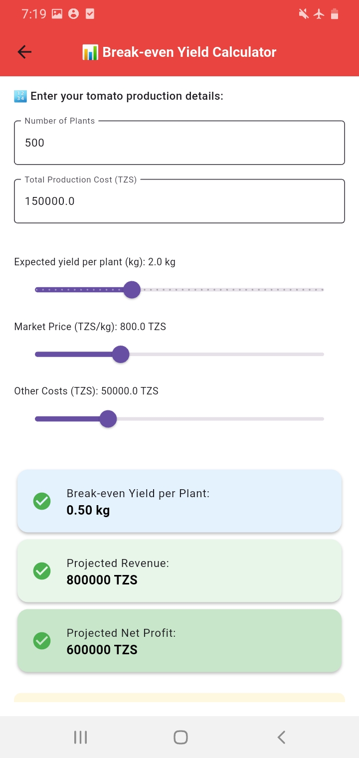 Profit Calculator